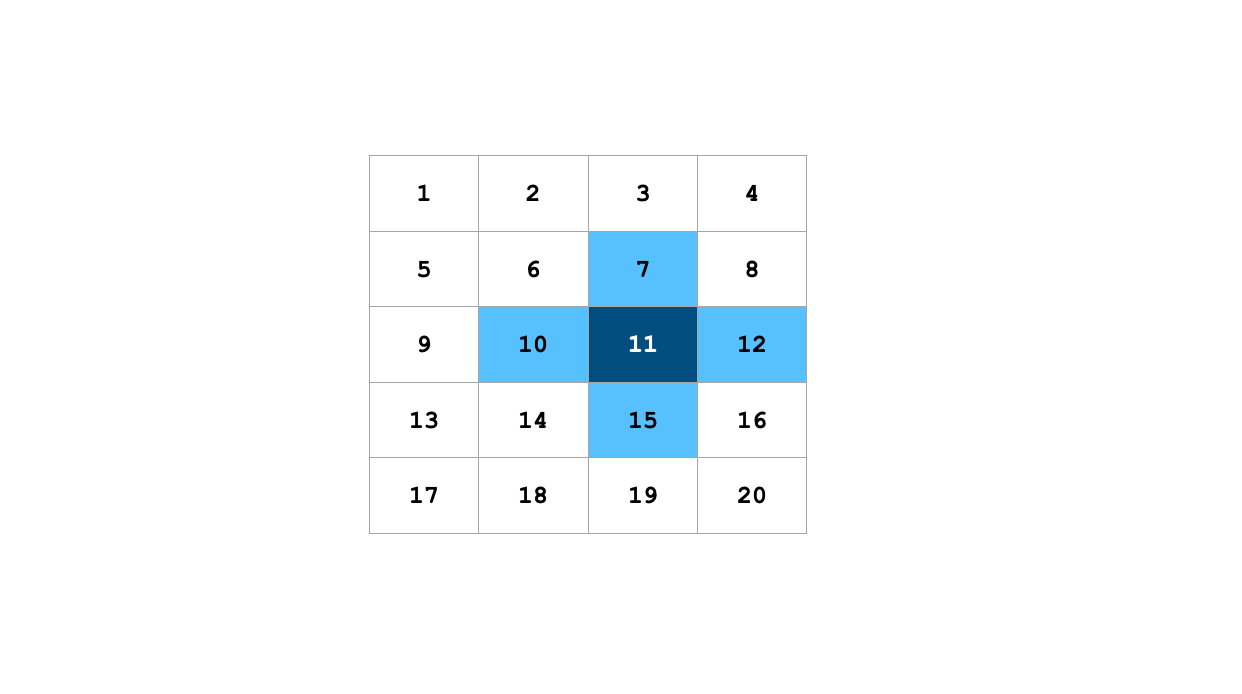 A four-by-five grid of squares numbered one through 20. 11 is selected and 7, 10, 12, and 15 are highlighted.