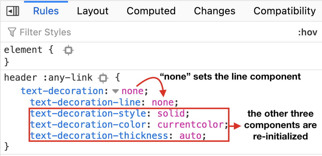DevTools screenshot showing text-decoration styles on the :any-link pseudo-selector.