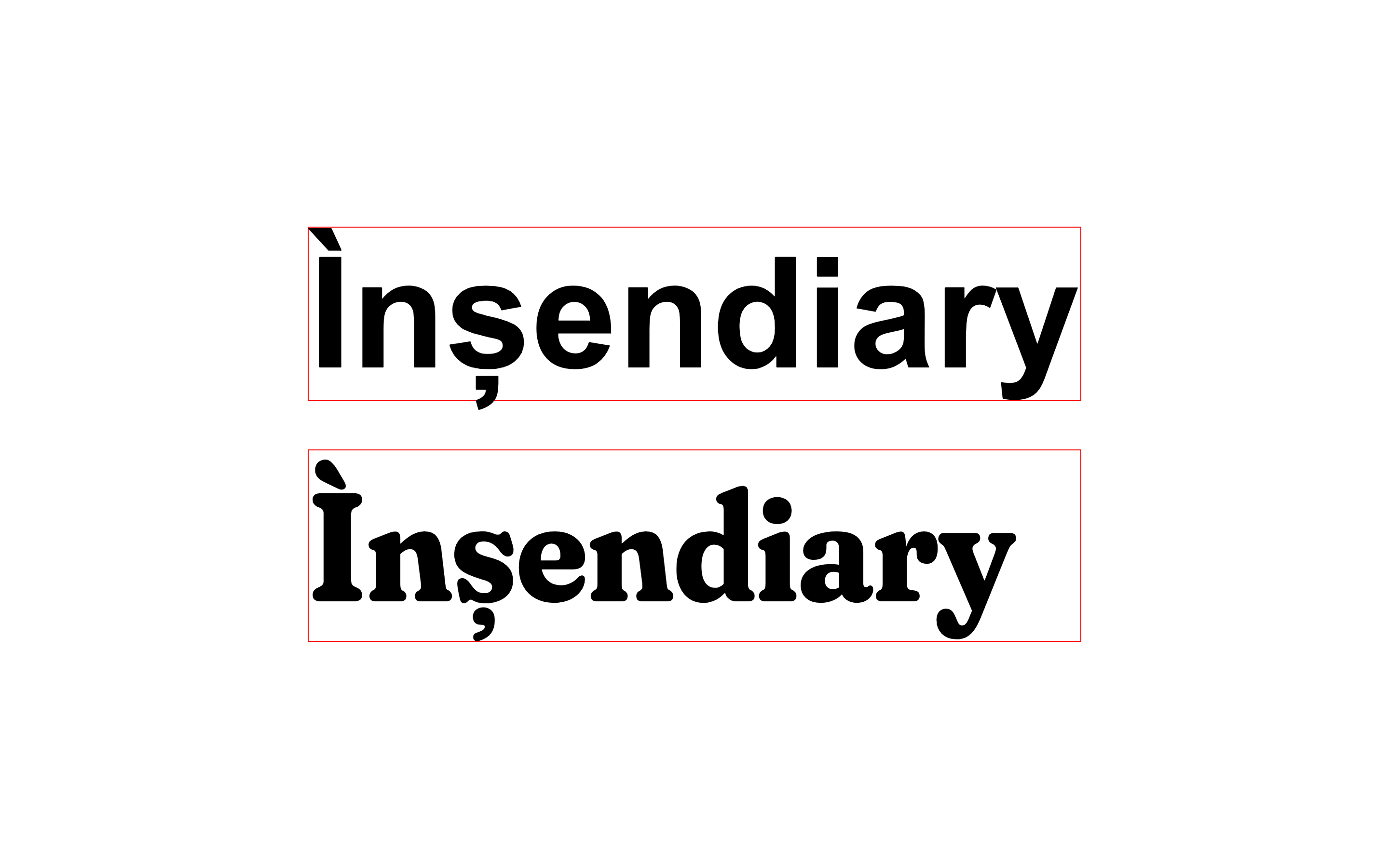 The word incendiary written in two variations with accents showing how the test box is affected.