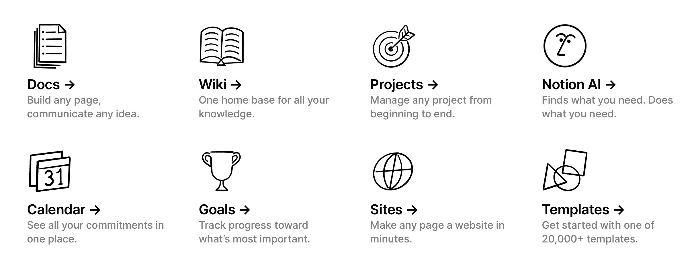 Showing two rows of four black-and-white line-drawn icons used on the Notion website, including the newer AI icon on the first row.