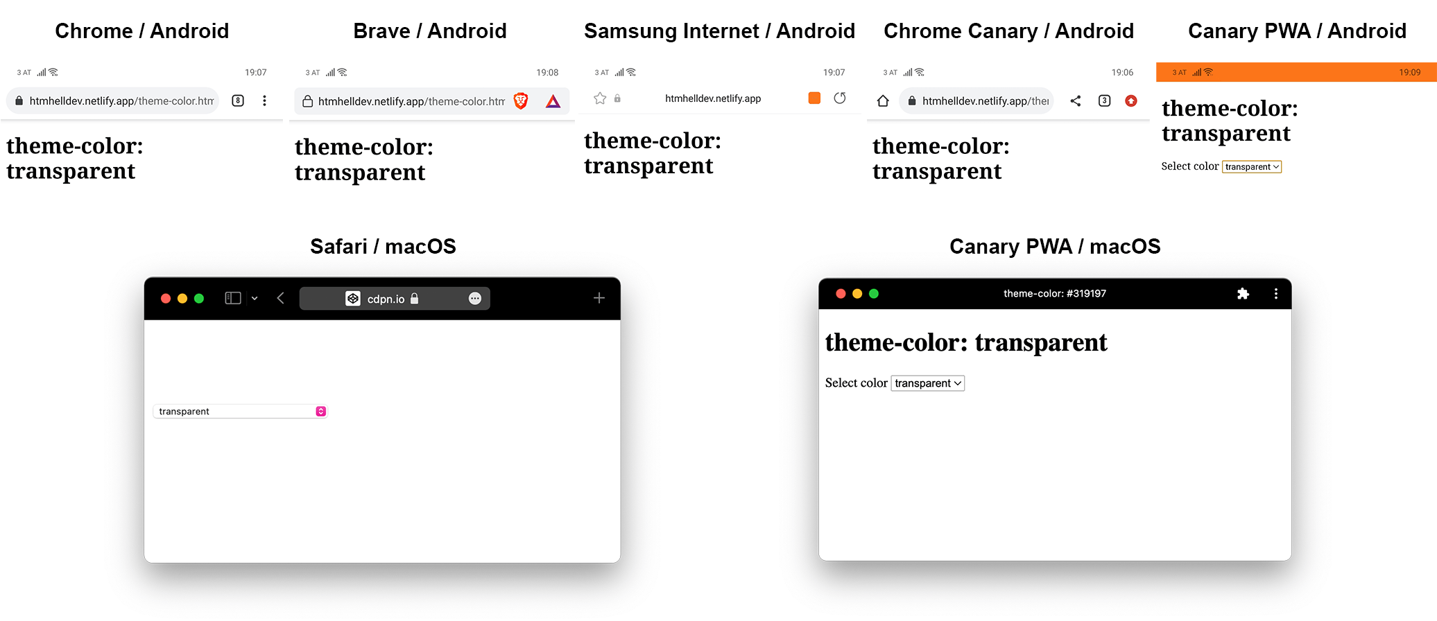 Examples of the same white webpage with either white or dark headers with the browser vendor labeled above each one.
